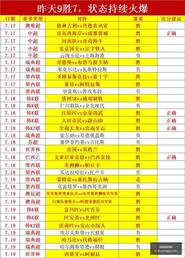 巴萨豪掷,万欧罗德里,转会报价第,百家乐在线官方网站,在线百家乐,百家乐游戏,线上博彩,真人百家乐,百家乐投注技巧,百家乐策略,线上娱乐,赌场游戏,百家乐注册,百家乐玩法