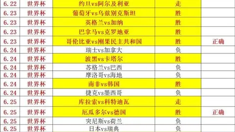 瑞典超状态解析百家乐玩法：布洛马波卡纳陷入低谷马尔默客场战绩，这些要点你不可不知