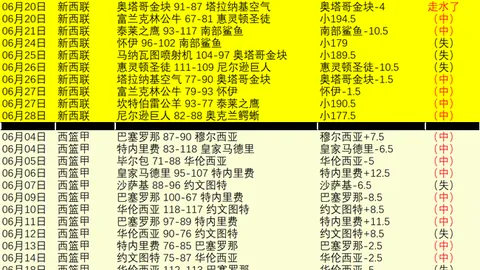小西王牌欧会杯来了！这场冲击一鱼三吃！