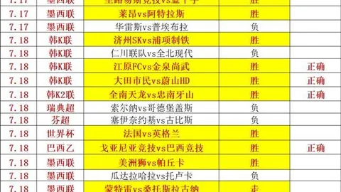 巴萨豪掷7000万欧罗德里转会报价第三次曝光，罗马诺独家解析