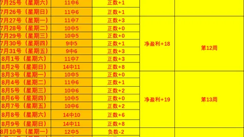 火爆状态：精选攻略，稳中求胜秘籍